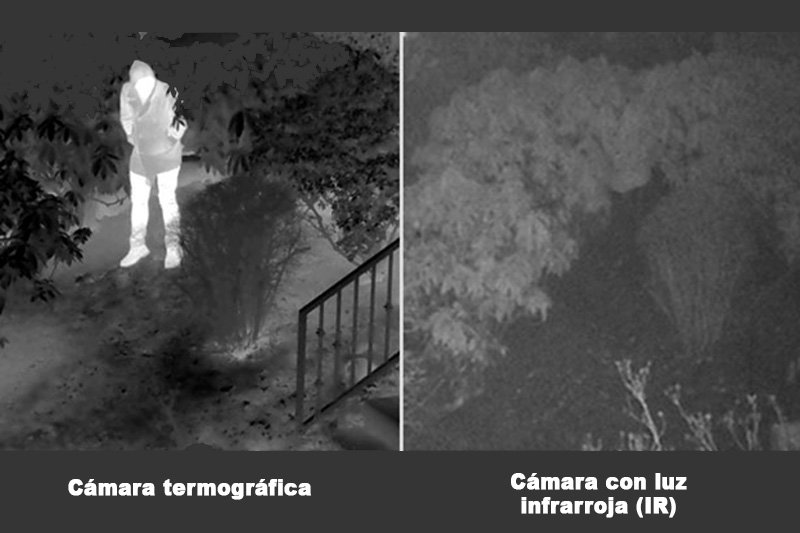 Principales ventajas de las cámaras termográficas