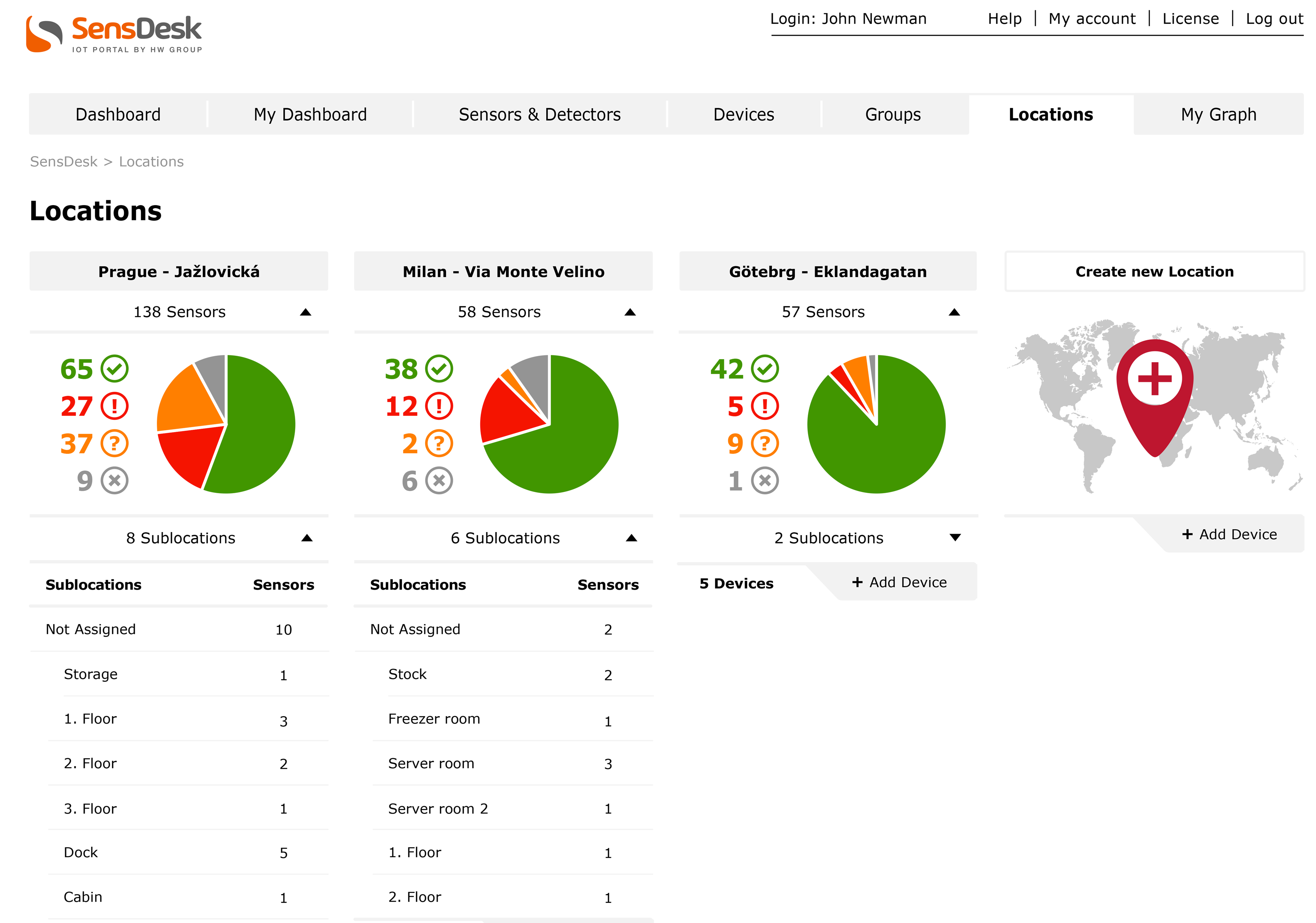 SensDesk - monitor 1