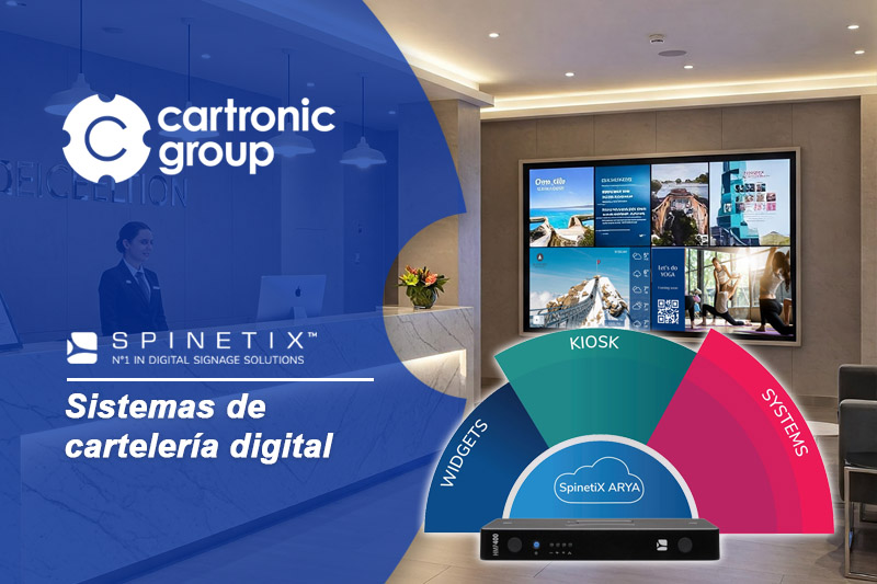 Cartelería digital de SpinetiX, revolucionando el sector Hospitality